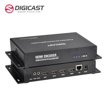 DMB-8904A-EC 4-ch H DMI IPTV streaming provideo Encoder H265 HD 1080P Video Encoder за директно излъчване